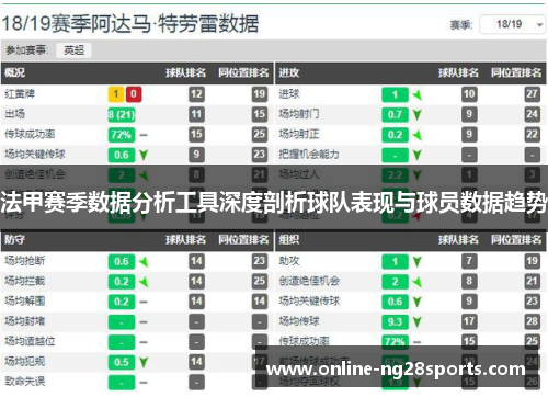 法甲赛季数据分析工具深度剖析球队表现与球员数据趋势