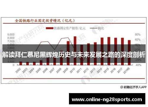 解读拜仁慕尼黑辉煌历史与未来发展之路的深度剖析