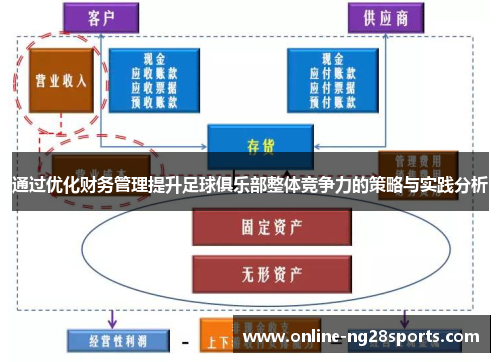 通过优化财务管理提升足球俱乐部整体竞争力的策略与实践分析