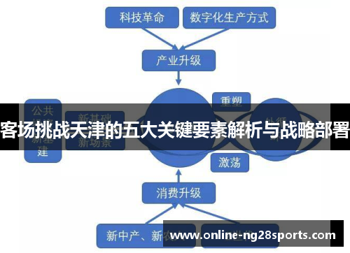 客场挑战天津的五大关键要素解析与战略部署