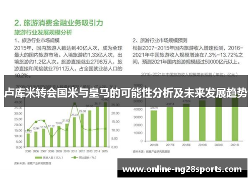 卢库米转会国米与皇马的可能性分析及未来发展趋势