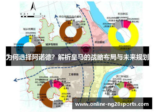 为何选择阿诺德？解析皇马的战略布局与未来规划