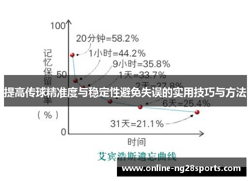 提高传球精准度与稳定性避免失误的实用技巧与方法