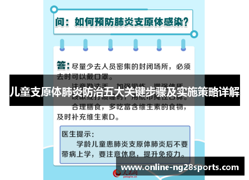 儿童支原体肺炎防治五大关键步骤及实施策略详解