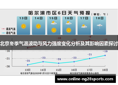 北京冬季气温波动与风力强度变化分析及其影响因素探讨