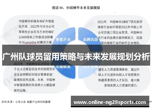广州队球员留用策略与未来发展规划分析