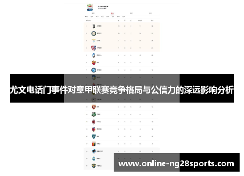 尤文电话门事件对意甲联赛竞争格局与公信力的深远影响分析