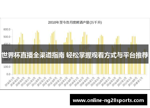 世界杯直播全渠道指南 轻松掌握观看方式与平台推荐