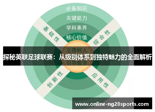 探秘英联足球联赛：从级别体系到独特魅力的全面解析