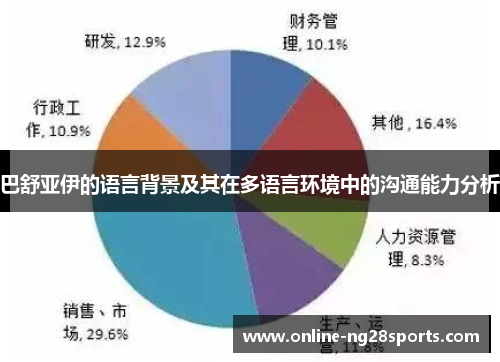 巴舒亚伊的语言背景及其在多语言环境中的沟通能力分析