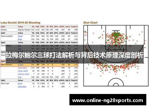 拉梅尔鲍尔三球打法解析与背后技术原理深度剖析